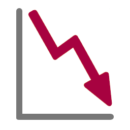 Data Management Cost Savings